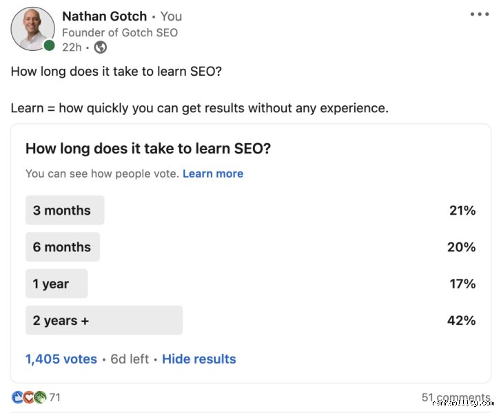 How long will it take to learn SEO?