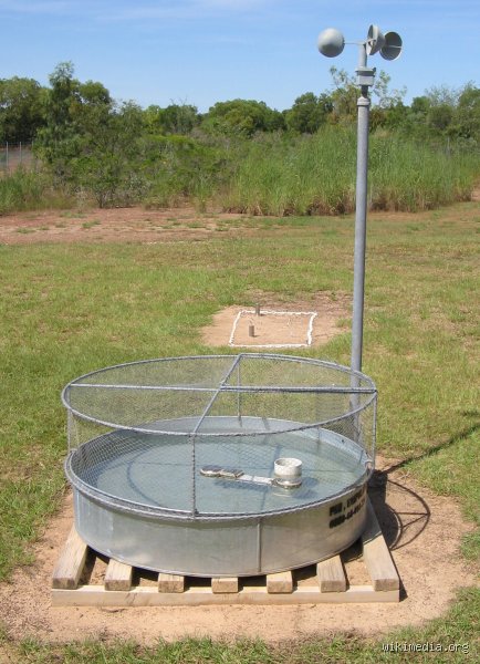 Measuring the Invisible Flux: The Definitive Guide to Evapotranspiration Instrumentation (Part I)