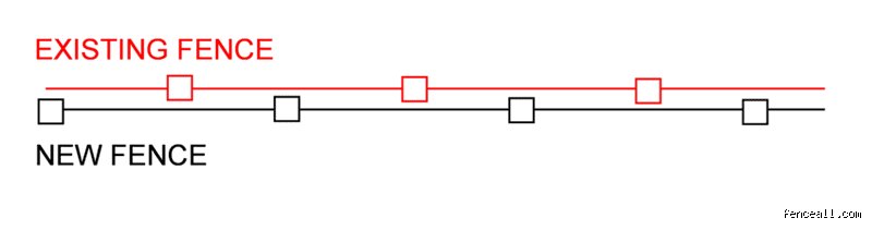 How Close to a Neighbour's Fence Can I Build? The Ultimate Boundary Construction Guide