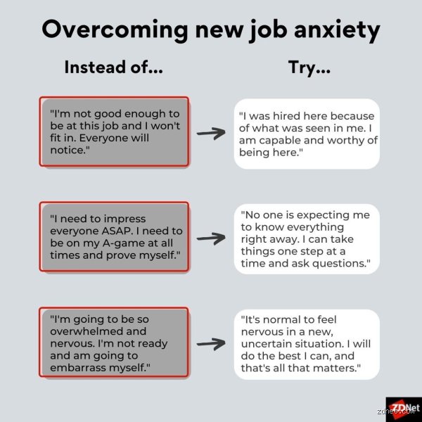 How Long Does New Job Anxiety Last? What Science and Real Workplaces Tell Us