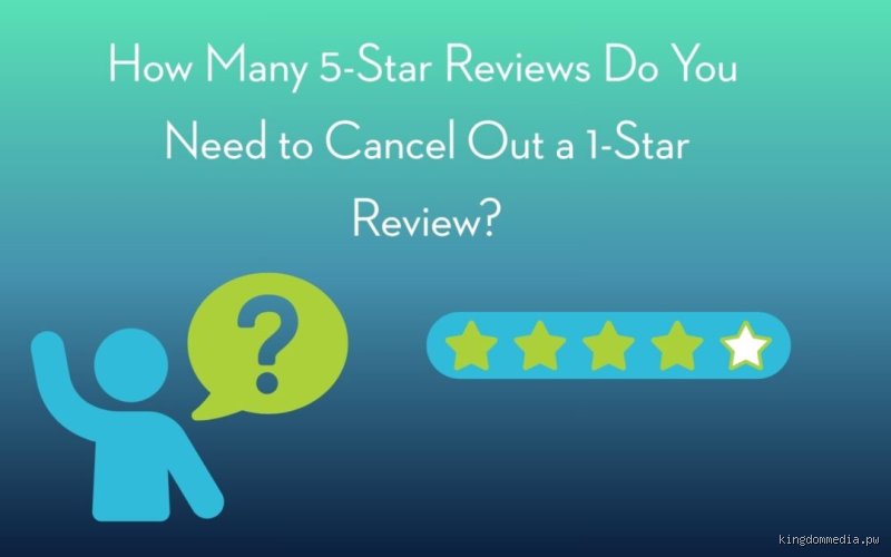 Math and Myth: How Many 5 Star Reviews Do I Need to Negate a 1-Star Review on Modern Platforms?