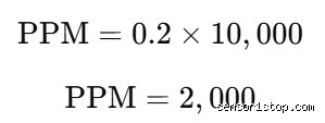 Decoding What Is 0.2 Percent to PPM: The Ultimate Concentration Conversion Guide
