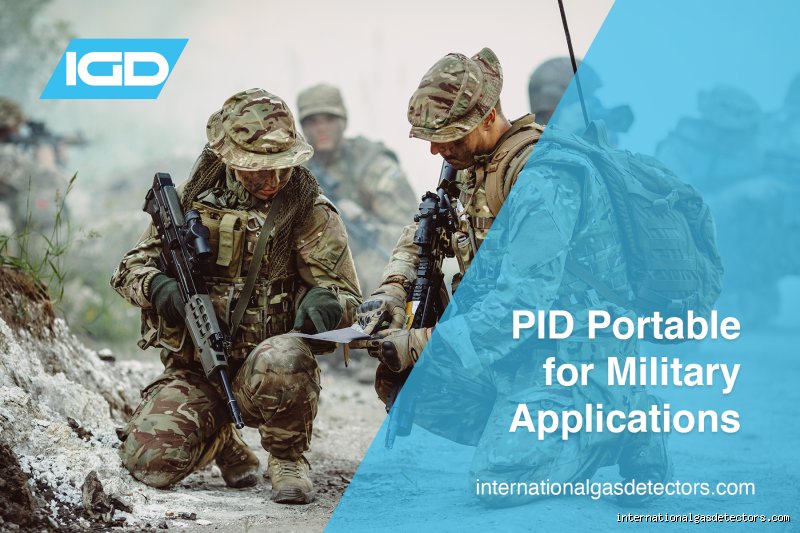 Decoding What Is a PID in the Military and Why It Dictates Modern Combat Decisions