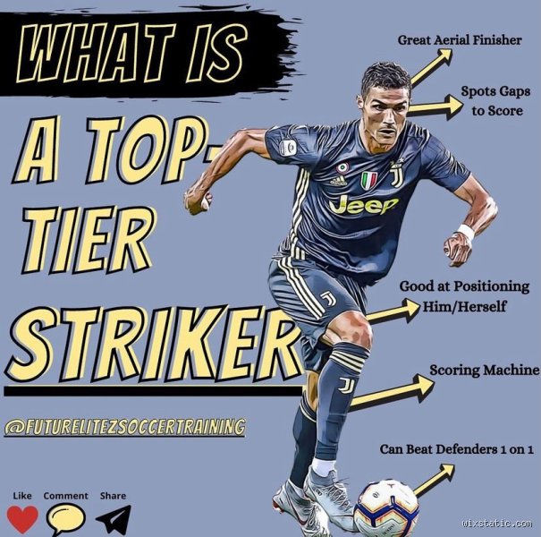 What Makes a Great Striker: The Hidden Geometry of Modern Goalscorers