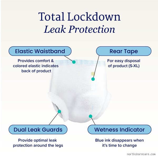Managing Post-Prostatectomy Incontinence: How Long Do Men Wear Diapers After Prostate Surgery Really?