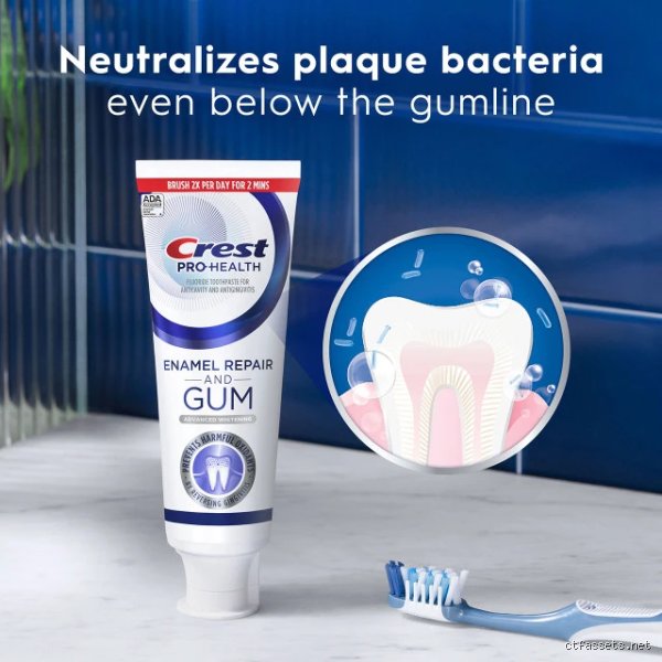 Decoding the Micro-Architecture of remineralization: What toothpaste is best for rebuilding enamel? (Part I)