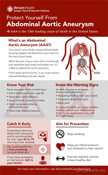 The Silent Threat in Your Vascular System: Are There Warning Signs Before an Aortic Aneurysm?