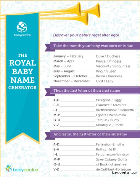 Can You Name Your Kid Royal? The Surprising Legal Truth Behind Regal Baby Names