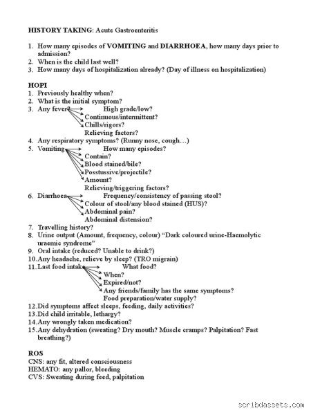 The Flux of History: How Do You Describe Diarrhea in History and Literature?
