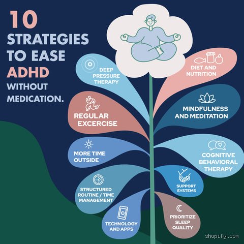 How to Calm ADHD Behavior: The Neuro-Regulation Blueprint That Bypasses the Traditional Advice Trap