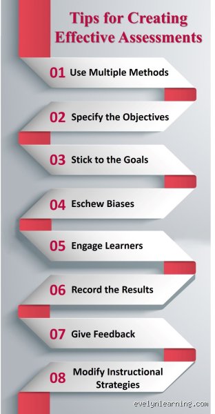 Forget the Red Pen: How to Create a Good Assessment That Actually Measures True Learning