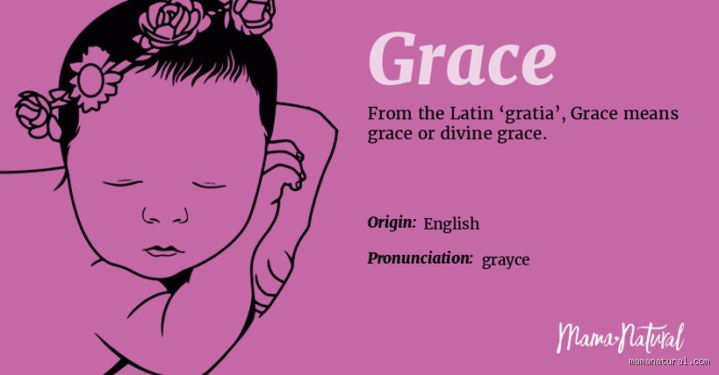 The Social Stratigraphy of Grace: Is Grace a Posh Name or Just a Masterpiece of Middle-Class Branding?