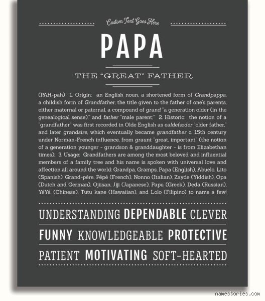 Is Papa a Good Name? Deciphering the Linguistic Weight and Emotional Baggage of a Classic Moniker