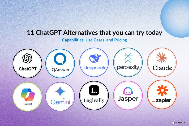 Beyond the OpenAI Hegemony: Finding the True Champion When Searching for "Was ist die beste Alternative zu ChatGPT?"