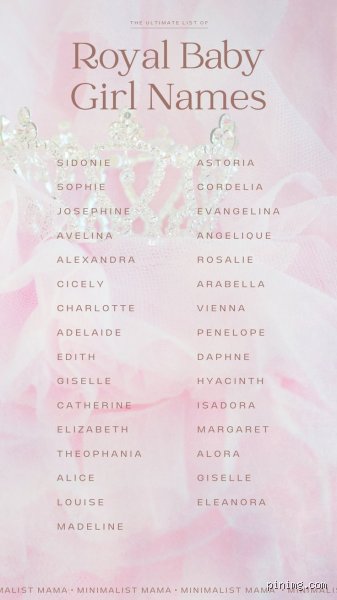 What Are Fancy Royal Names?