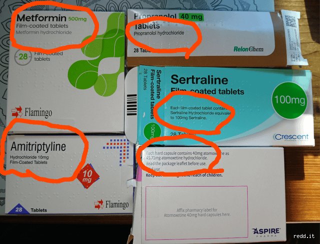 Demystifying Pharma Labels: What Are Other Names for Hydrochloride and Why Do They Matter?