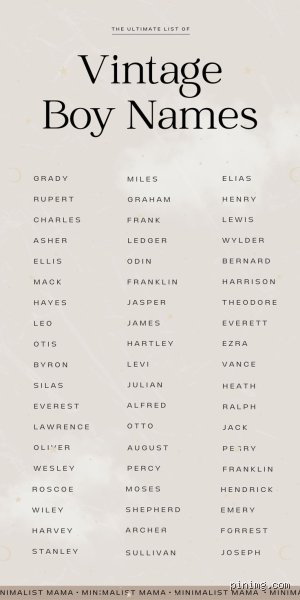 The Grand Return of the Century Babies: What Are Popular Vintage Boy Names Right Now?