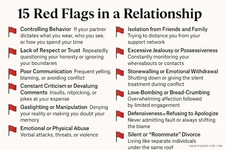 Navigating What Are Some Bad Red Flags in Modern Relationships and Daily Life