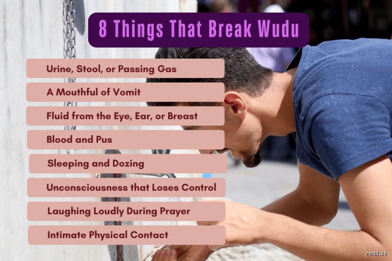 Navigating Spiritual Purity: What Are the 5 Things That Break Wudu in Daily Practice?