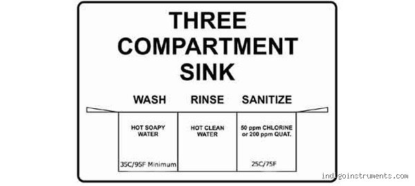 Beyond the Bleach Bottle: Decoding the Three-Three Sanitizing Methods for Modern Facility Managers