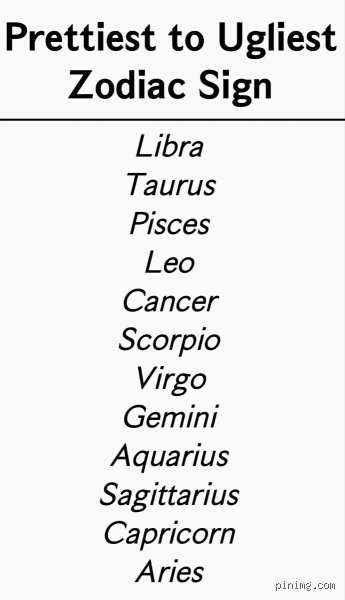 The Cosmic Mirror: What Are the Top 3 Prettiest Zodiac Signs According to Astrological Architecture?