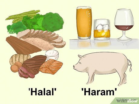 Beyond the Pork Myth: What Are Three Things Muslims Never Eat in Daily Life?