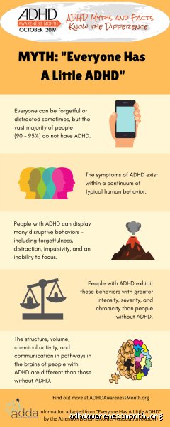 Beyond the Chaos of Sticky Notes: What Do People with ADHD Need Most to Survive a Neurotypical World?