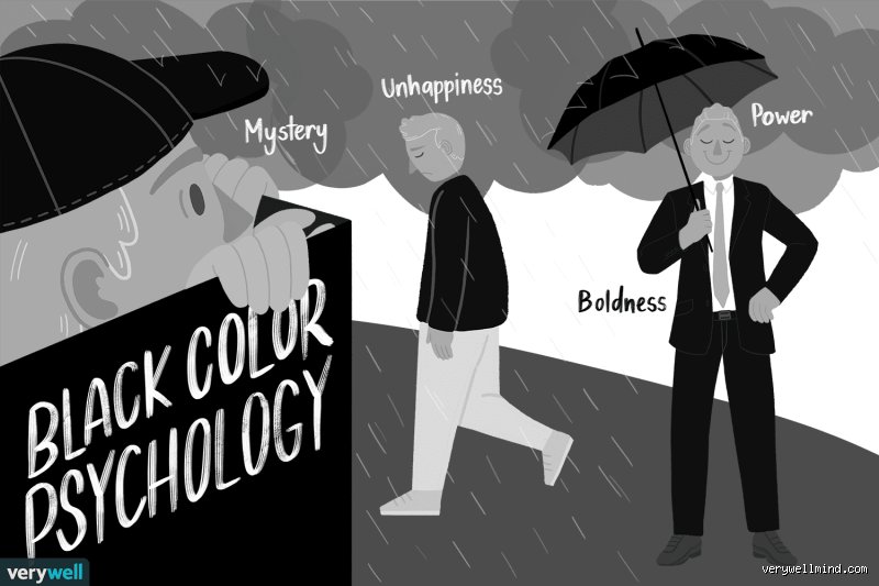 Shades of the Soul: What Does Black Mean for Feelings and Emotional Psychology?