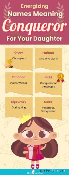 Beyond Victoria: Choosing a Powerful Female Name That Means Overcomer and Resilient Force