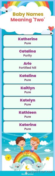 Double the Meaning: Uncovering Every Female Name That Means Two across Global Cultures
