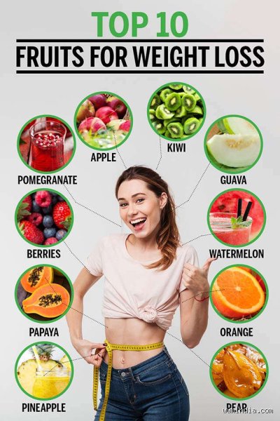 Why the Grocery Store Produce Section Holds the Real Secret to Sustainable, Everyday Weight Loss