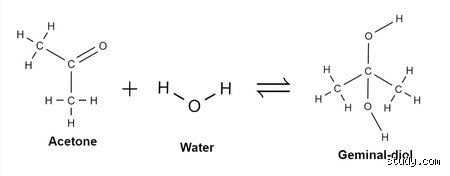 What Happens If I Mix Acetone with Water? The Hidden Science of Common Solvents