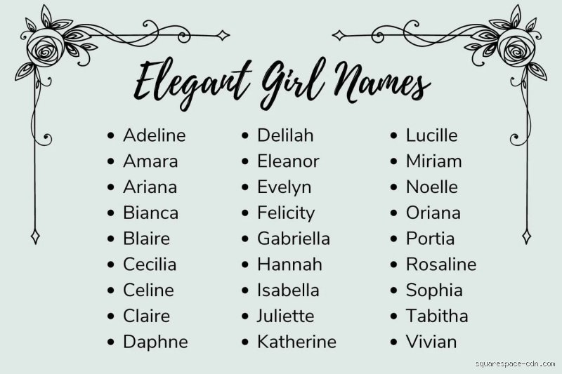 The Art of Nomenclature: What is a Classy Female Name and Why Does It Matter Today?