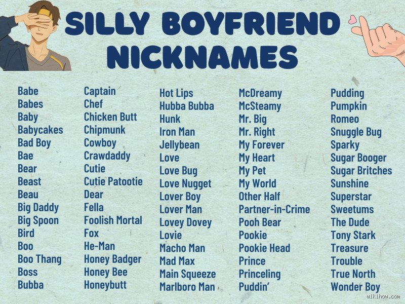 Beyond the Basic Babe: What Is a Flirty Name for a Guy That Actually Works?