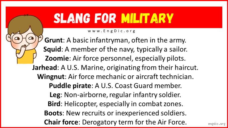 From Grunts to Doughboys: Unpacking the Evolution and Hidden History Behind the Slang Word for Soldier