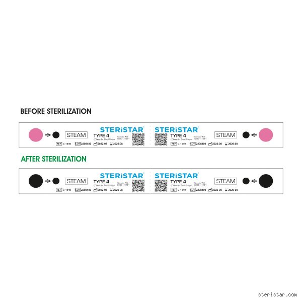 Decoding the Type 4 Sterilization Indicator: The Unsung Multi-Variable Guard of Medical Autoclaves