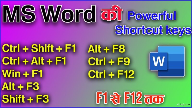 What is F1 in Word? The Secret Weapon Hidden Right at the Top of Your Keyboard