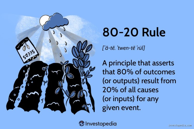 Beyond the Pareto Principle: What is the 80-20 Rule in Psychology and How It Explains Your Overloaded Brain