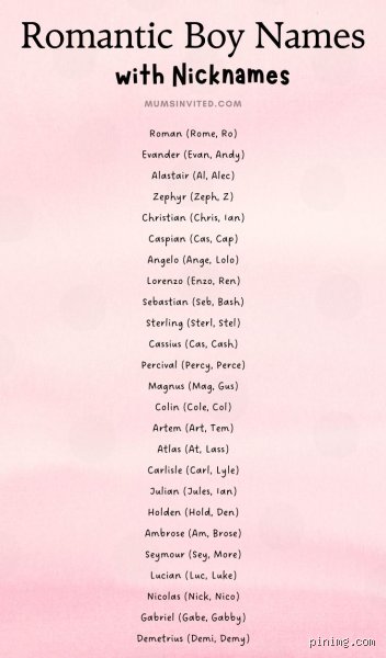 The Science of Sweet Nothings: What is the Best Romantic Name and Why Our Brains Melt For It