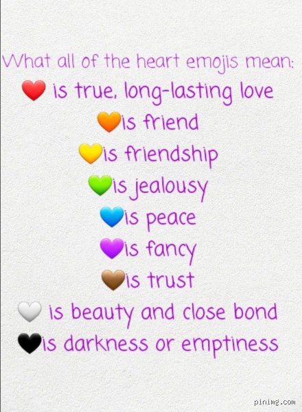 Beyond the Red: Decoding the True Meaning of Every Heart Emoji Color in Modern Digital Discourse