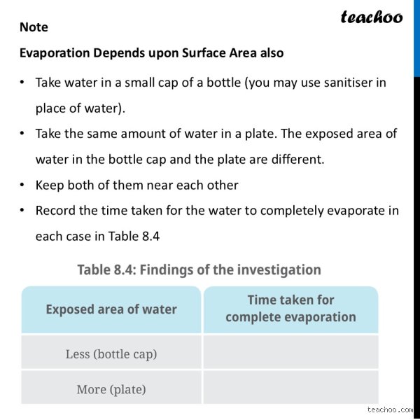 The Unseen Velocity of Vapor: What Makes Evaporation Faster or Slower in Our Everyday World