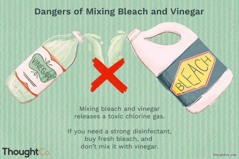 What Not to Mix with White Vinegar: The Hidden Chemical Traps in Your Eco-Friendly Cleaning Routine