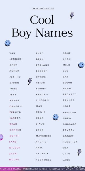 The Ultimate Blueprint for Modern Parents: What’s a Cool Male Name That Actually Bridges Generations?