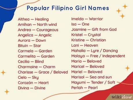 Maria, Jun-Jun, and the Ultimate Identity Crisis: What’s the Most Filipino Name in Existence?