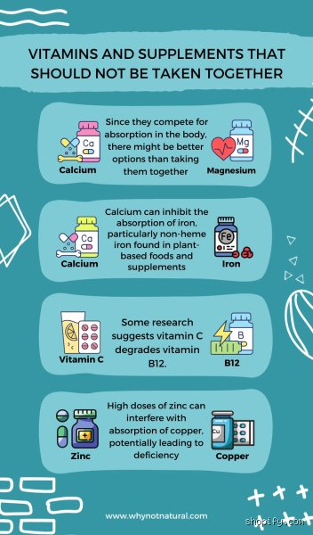 What Two Vitamins Cannot Be Taken Together? The Truth About Dangerous Micronutrient Clashes in Your Daily Supplement Routine
