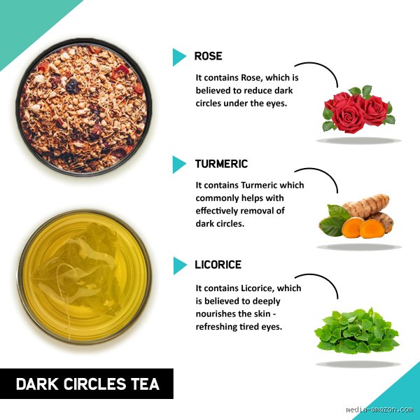 Which Drink Removes Dark Circles? The Liquid Science of Erasing Under-Eye Shadows
