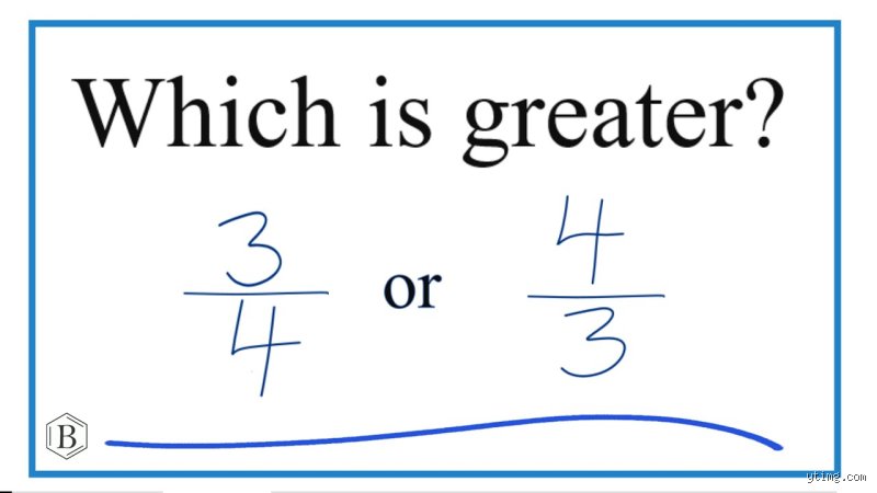 Why the Battle Between 3/4 and 4:3 Aspect Ratios is Quietly Rewriting the Rules of Modern Digital Design