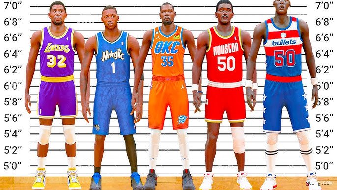 Why the Clouds Are Clearing on Which Position Is Usually the Tallest Player in Professional Sports