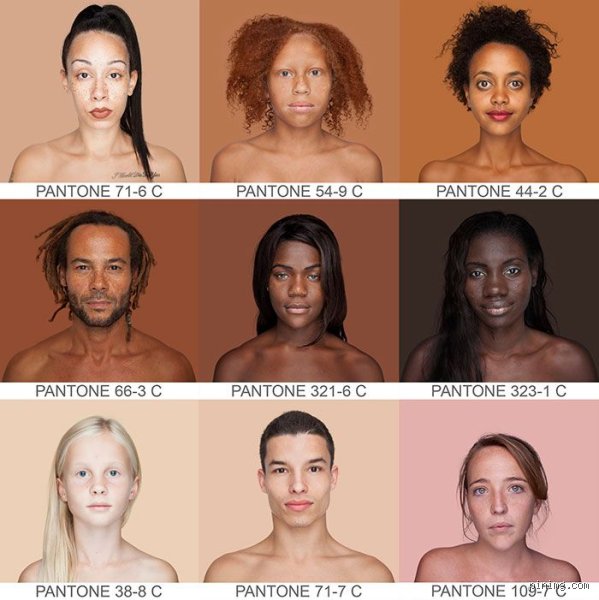 The Elusive Spectrum of Human Evolution: Which Race Has Golden Skin and Why the Answer is Shifting?