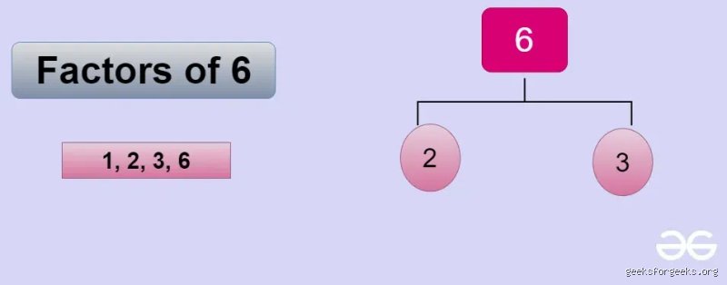 Unlocking the Mathematical Identity Crisis: Who is the Factor of 6 and Why It Matters Now